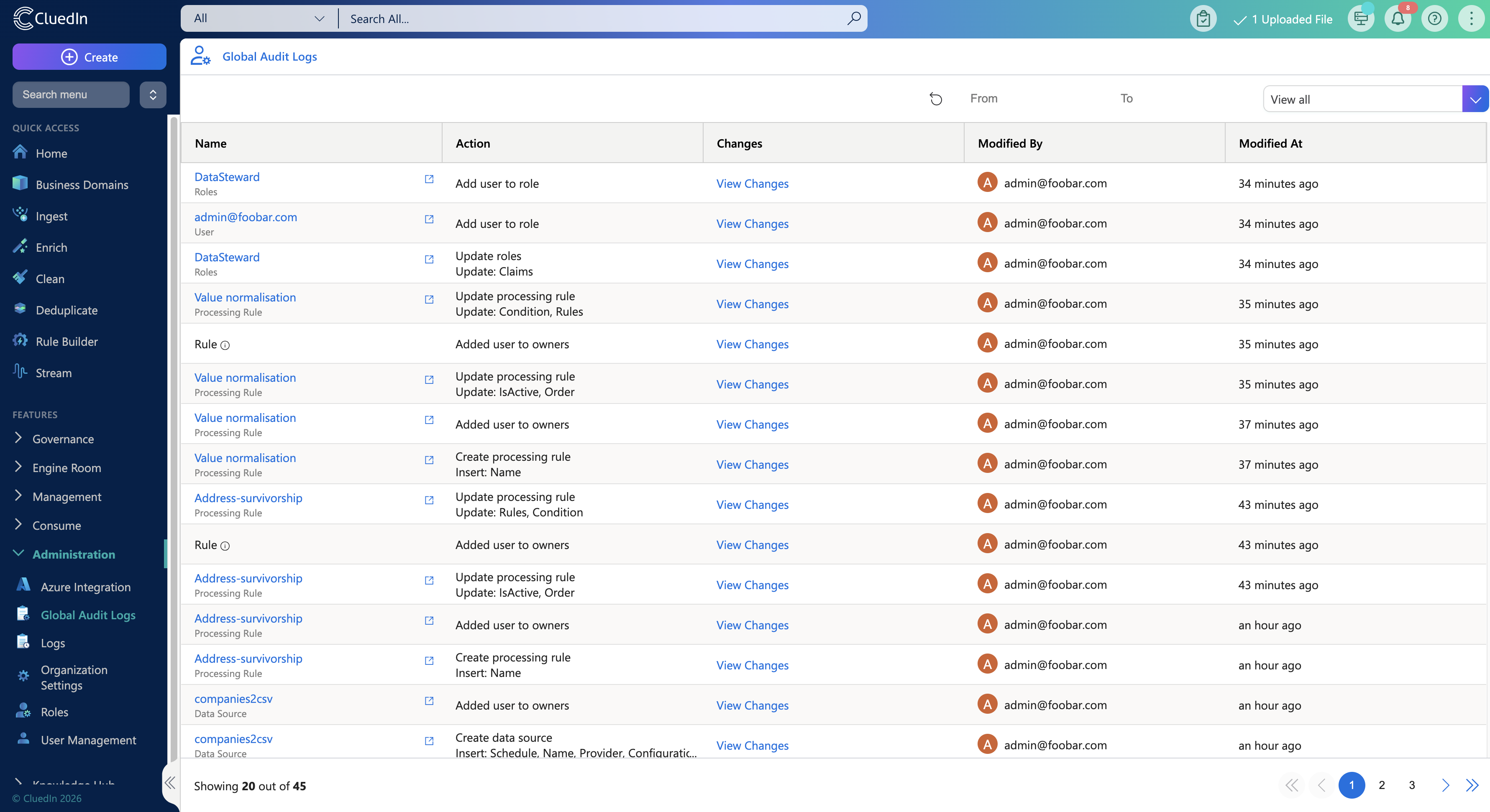 Global Audit Logs page listing changes to roles, rules and data sources with action, View Changes link, modified by and modified at
